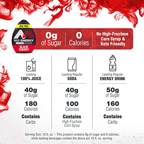 Image of MiO Energy Black Cherry Naturally Flavored Liquid Water Enhancer, 1.62 Fl Oz (Pack of 2)