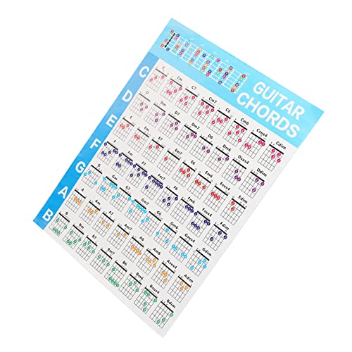 Poster accords de guitare et ukulélé avec 56 diagrammes couleur