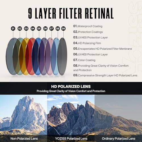 Polarized Sunglasses UV400 Lightweight for Men & Women | Driving, Cycling, Outdoor Fashion Square Frame Sun Glasses3