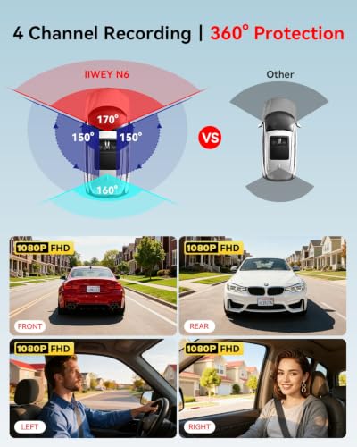 IIWEY N6 360° Dash Cam
