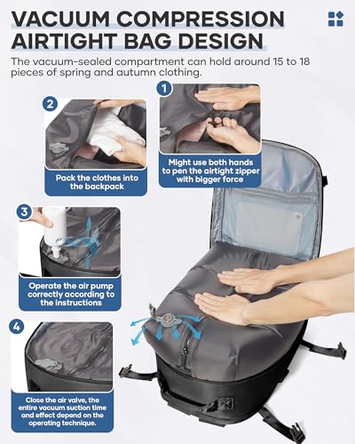 Large Travel Vacuum Backpack, 32L Backpack With Vacuum Seal, 15.6 Inch Waterproof Business Laptop Backpack with USB Charging Port for Women & Men, Vacuum Pump Included, Black2