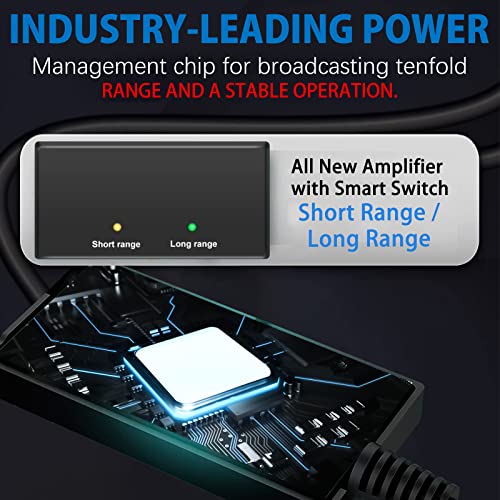 Tv Antenna For Smart Tv - Digital Antenna For Tv Support Hd 4K With Signal Booster Antenna Tv Digital Hd Indoor -Tv Antenna Indoor And All Older Tv's - 16Ft Coax Hdtv Cable #TOP3