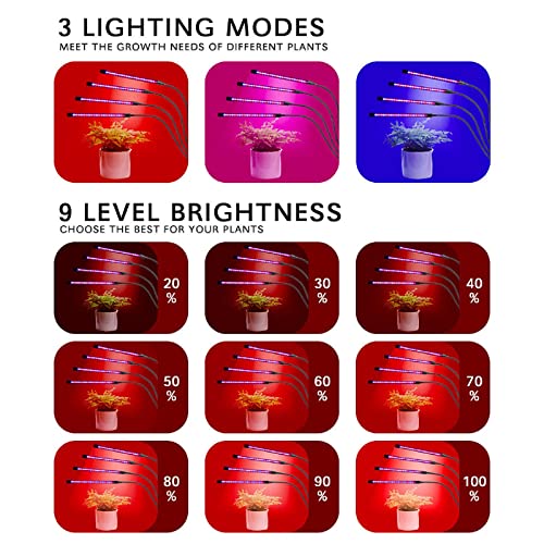 TopHomer Grow Light Pflanzen leuchten für Zimmer pflanzen, Full Spectrum Clip Pflanzen zucht lampe mit rot blauen LEDs, 9 dimmbare Stufen Auto ON & Off mit 3/9/12H Timer, einstellbarer Gänse hals