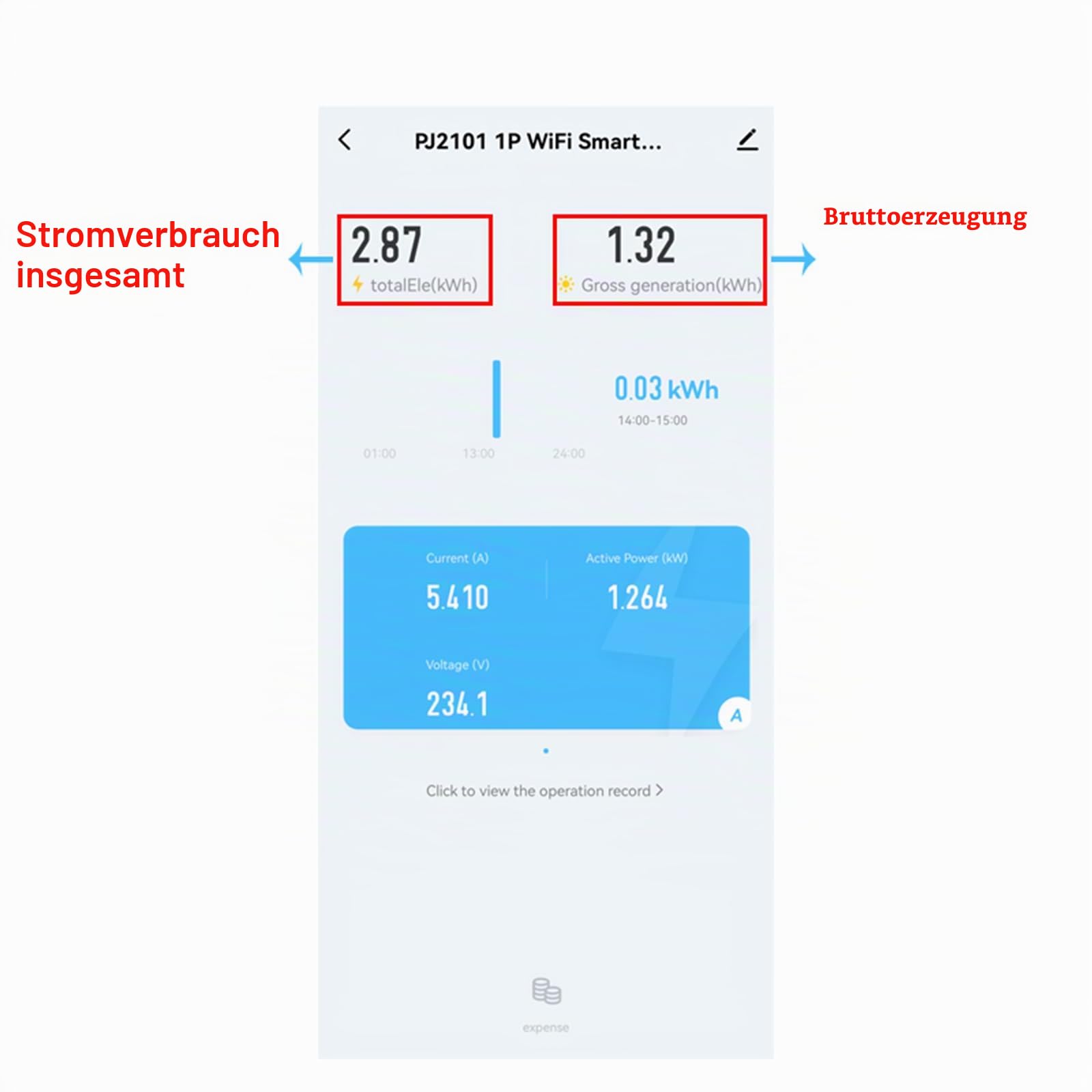 WLAN Smart Stromzähler Energiezähler KWh Zähler Energiemessgerät Stromzähler Stromverbrauch Messgerät, mit Stromwandler(150A), Einspeisezähler Solar Balkonkraftwerk, Arbeite mit Tuya&Smart Life