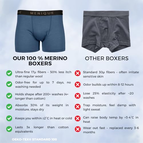 menique Merino Wool Underwear Men’s Boxer Briefs Base Layer for Men Boxer Shorts Soft Breathable Odor-Free Underwear for Men3