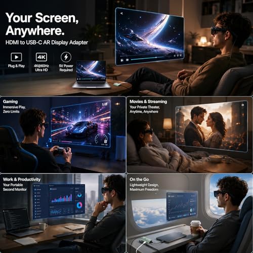 Image of Guermok AR Glasses HDMI to USB-C Video Adapter, 4K@60Hz HDMI Source to USB-C Display Converter, for XREAL One /Air 2 Pro /RayNeo /Rokid, Switch 2 /1, Xbox1, PS4 /5, Portable Monitors (Green)