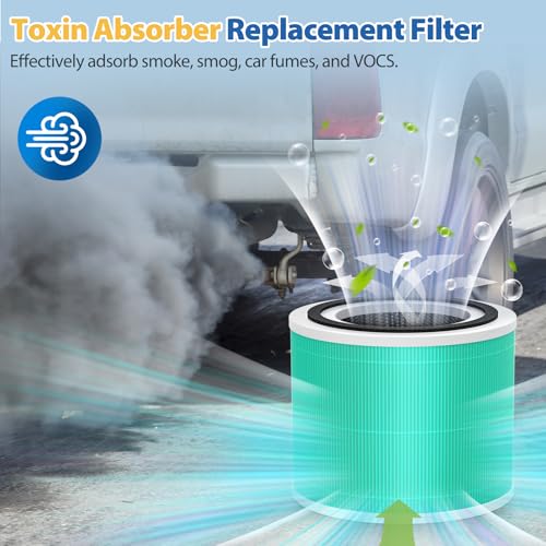 240 Toxin Absorber HEPA Replacement Filter Compatible with 240 Air Purifier, 3-in-1 HEPA Replacement with Activated Carbon Filter for 99.97% Air Pollutants, 240 HEPA Filters, 2 Pack, Green