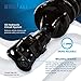 Detroit Axle - 4 Front Rear Struts Kit for 2002-2006 Honda CR-V, Complete Struts with Coil Spring 2003 2004 2005 Replacement Quick Install Ready Strut Assembly Shock Absorbers