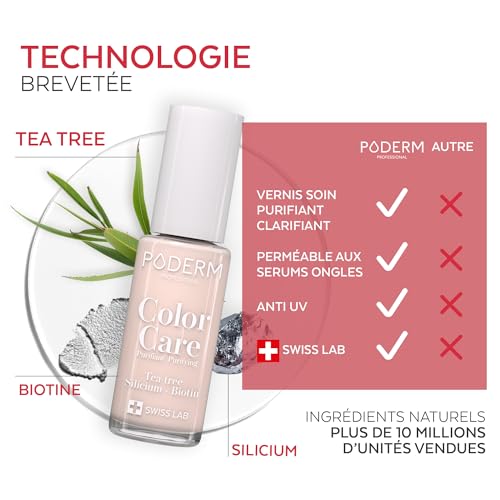 PODERM Vernis Mycose à Ongles - Swiss Made | Couleur Rose Poudrée - 8ML | Antifongique au Tea Tree, Silicium & Biotine | Renforce, Répare & Camoufle les Ongles Jaunes et Abîmés | Créé par un Podologue – Image 5