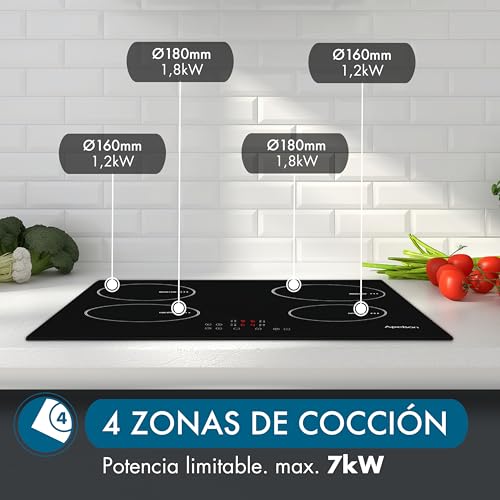 Placa de inducción rápida con función Booster Apelson AIT4600 de 66cm y bloqueo 6