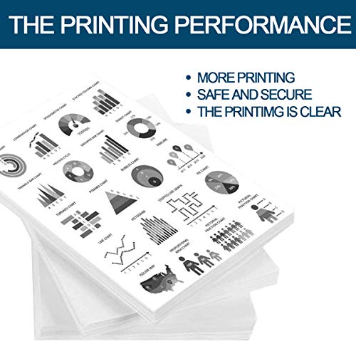Toner Kyocera TK5282 impression laser haute définition - 3