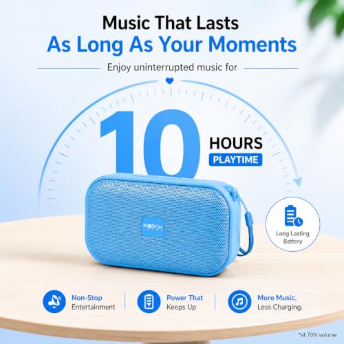 Image of ModishOmbre Roar 14W High-Output Bluetooth Speaker | FM Radio | DSP Tuned Audio | Dual 7W Dynamic Drivers | 10H Playtime | TWS Stereo Pairing | TF /USB /FM Support | Built-in Mic (Blue)