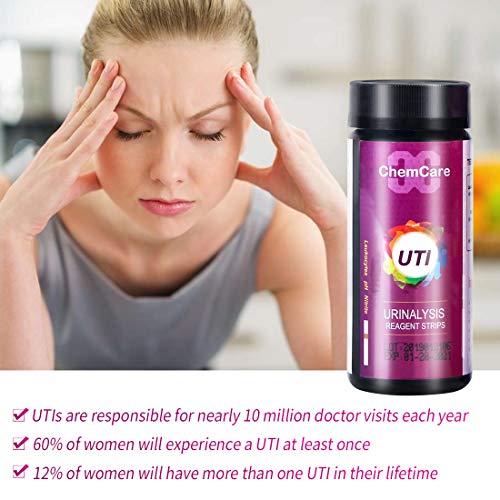 UTI Test Strips Quick, easy and reliable Urinary Tract Infection Test