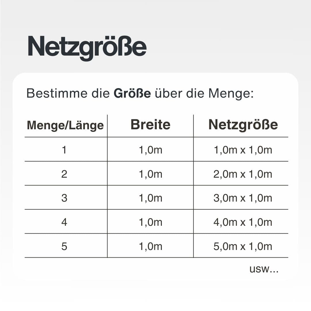 HAMBURGER TAUWERK-FABRIK EST. 1901 Netz, Universal Schutznetz Naturfarben - Breite: 1,0m Meterware (Preis pro Meter) - Made in Germany, Sicherheitsnetz, Balkonnetz, Rausfallschutz, Relingsnetz
