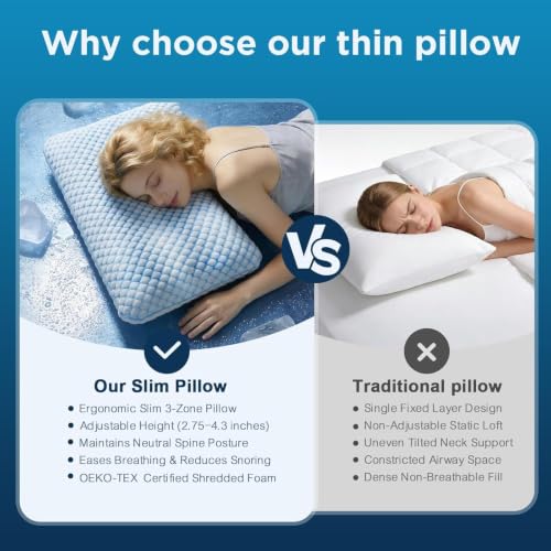 Thin Pillow for Sleeping, 2.75–3.75" Adjustable Low-Profile Shredded Memory Foam Pillow, 3-Zone Support Design Soft Flat Bed Pillow for Stomach and Back Sleepers, Washable Cover, Standard Size by Iwacool - Used condition - Image 8