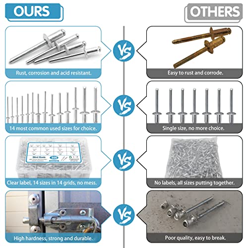 Satantech RIVET SILVER 001 500Pcs Pop Rivets Assortment Kit,14 Sae Sizes Aluminum Rivets thumb #2