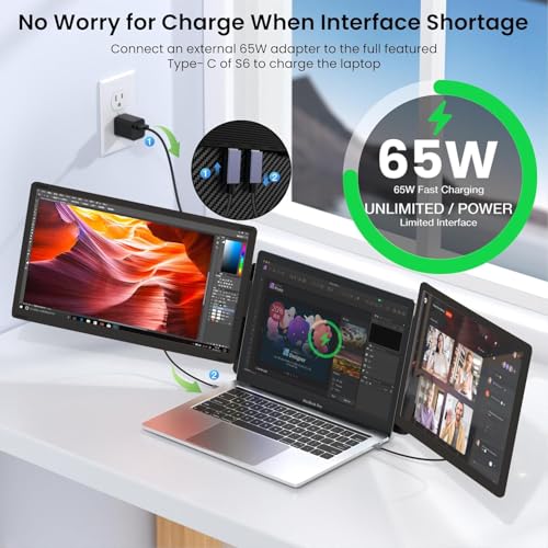 Image of Leudaich 14'' Laptop Monitor Extender for Triple Monitor Dispaly, FHD IPS Portable Monitor for 13 inch-16 inch Laptops, HDMI /USB-A /Type-C Plug-Play Tri-Screen for Windows, Chrome, Mac and Switch