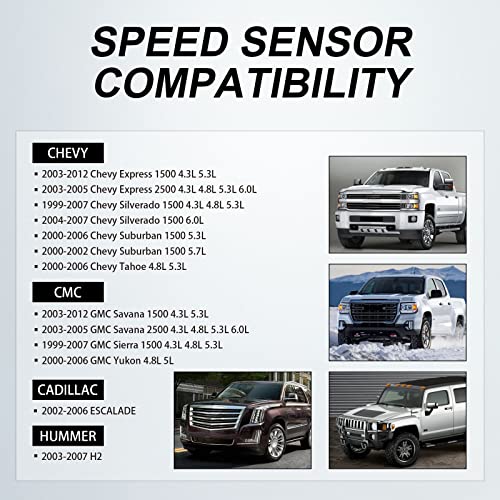 Speedwow 2Pcs 970-011 Als482 Abs Wheel Speed Sensor Front Left Right For Chevy Avalanche 1500 Express 1500 2500 Silverado 1500 Suburban Tahoe, For Gmc Savana Sierra Yukon Xl, For Cadillac Escalade #TOP5