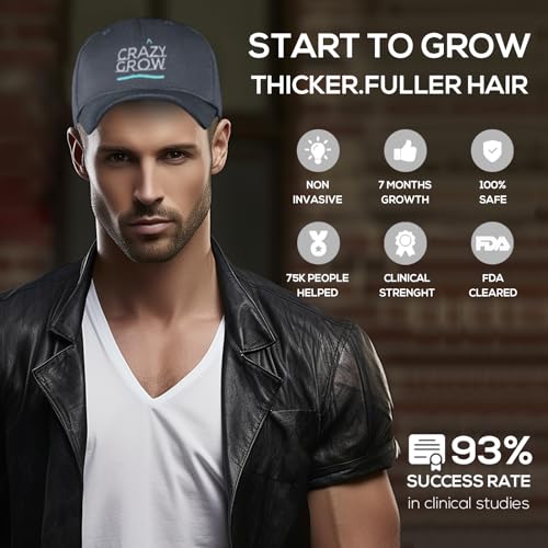 Laser Therapy Cap for Hair Regrowth, Red Light Therapy Cap, Laser Hair Growth System Hair Loss Treatments for Men & Women Hair Regrowth Treatments Laser Cap - Thumbnail 5
