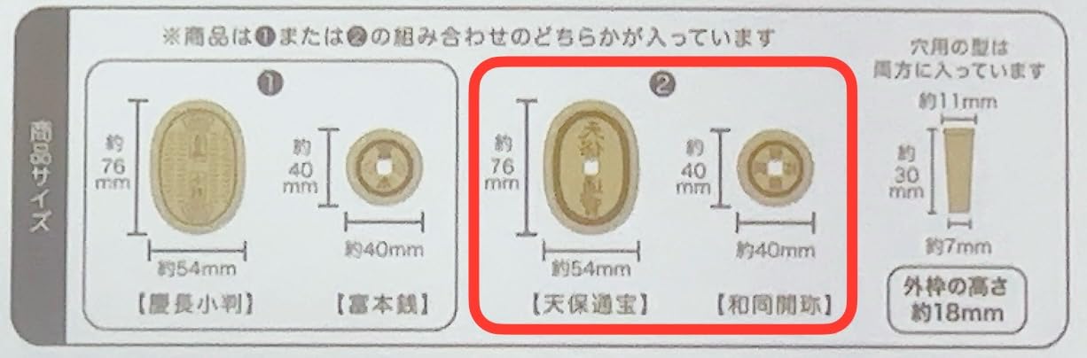Amazon | たくさん作ってお金持ちに アイシングしても楽しい シュール