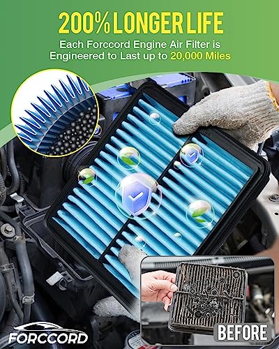 Image of 2-Pack Engine Air Filters for Mazda CX-3 L4 2.0L 2016-2024