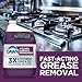 P&G Professional DAWN Kitchen Surface Degreaser - 1 GAL (Case of 2) - For Removing Grease Found in Commercial Kitchens & Food Service (Packaging May Vary)