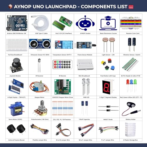 Image of Uno Starter Kit with Genuine Arduino UNO R4 Minima EK & 36+ Components Including Sensors, AI Assistant UNOBOT, 16x2 I2C LCD, Basic Electronics Course & More