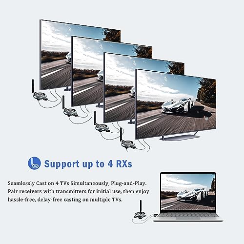 AIMIBO-Wireless-HDMI