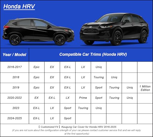 Image of Kaugung Car Cover Waterproof Custom Fit Honda HRV(2016-2025), Full Exterior Cover for Automobiles Lightweight Resistant Outdoor Sun UV Rain Dust Snow Wind Protection.