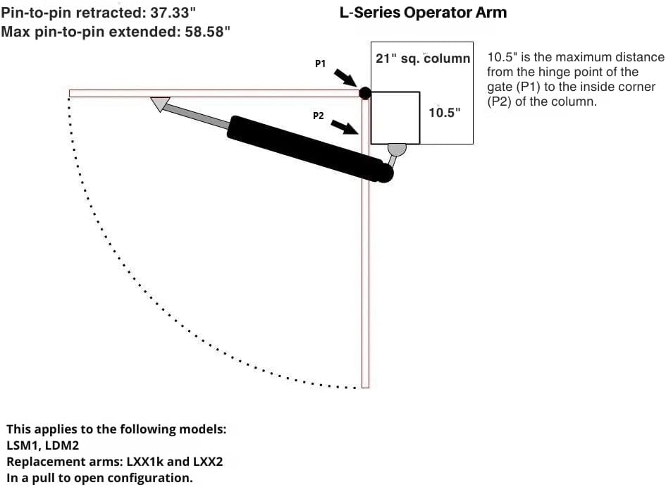 Ghost Controls Automatic Gate Opener Kit for Decorative Driveway Swing Gates with Gate Opener Remote - Solar Capable - PRO Series - Model LDM2K (2. LDM2K Kit)