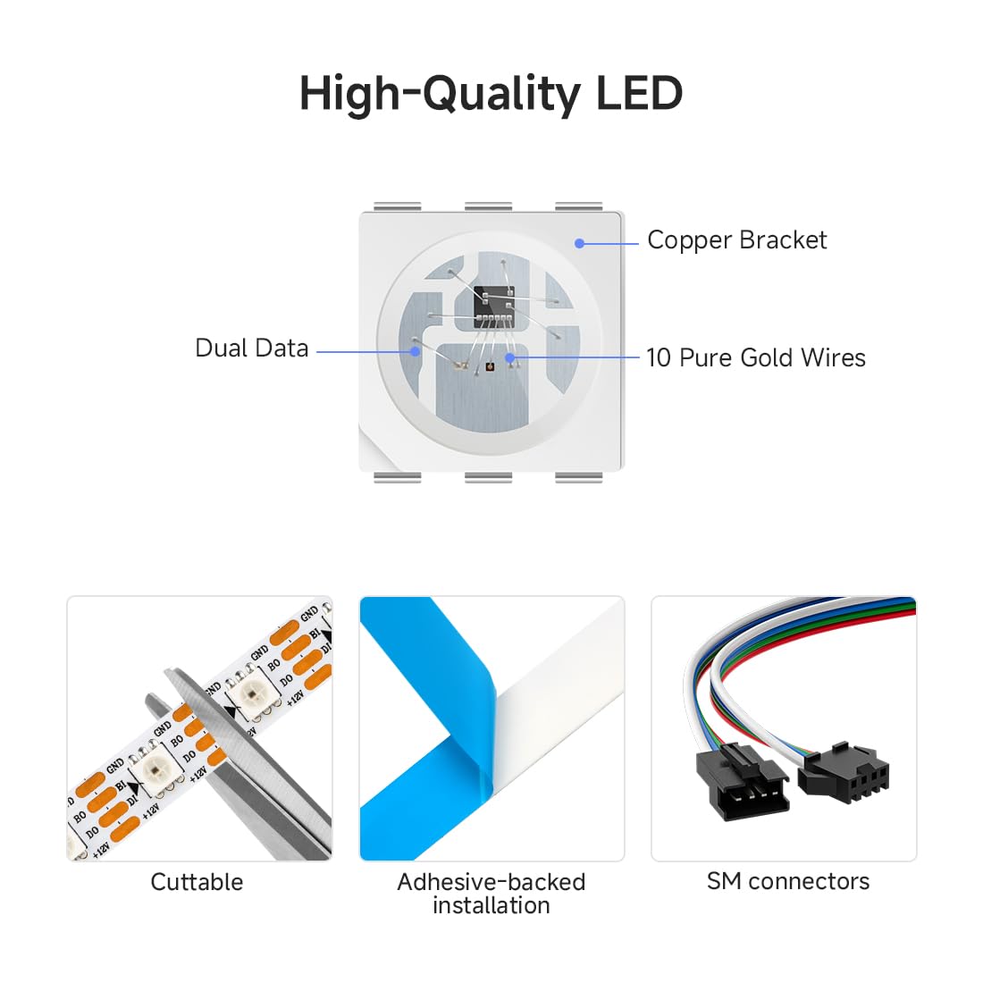 SEZO WS2815 Striscia LED RGB IC(WS2812B Migliorato) DC12V 5M 60LEDs/m Dimmerabile Colore Sogno Indirizzabile Individualmente Striscia LED 5050SMD Dual Segnale Striscia LED IP65 Impermeabile per fai da