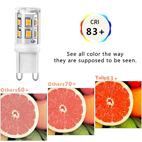 YUIIP Lampadina a LED G9 da 2W, Luce Bianco Caldo