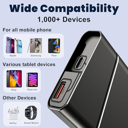Kesguar 20000mAh Portable Charger 22.5W PD Fast Charging Power Bank with Built-in Cable - image 4