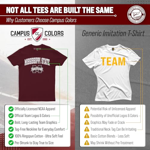 Image of NCAA Gameday Cotton T-Shirt for Men and Women | Officially Licensed NCAA Tee - Preshrunk Ring-Spun Cotton - Screen-Printed Team Logo
