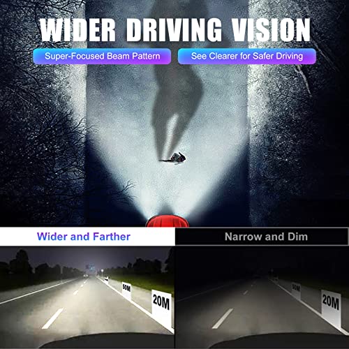 Hikari 2022 HyperStar D4S D4R LED Bulbs, HID Upgrade Replacement, Acme-X LED Chips 6000K Cool White Pack of 2