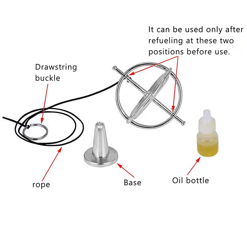Amazon | Kazhzyhi 回転ジャイロスコープ 指スピナー 反重力玩具