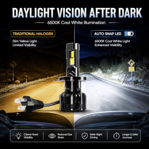 Image of AUTO SNAP Premium 380W Car LED Bulbs Lumen Super Bright LED Headlight Conversion Kit 6500K Cool White with Ballast 2 Year Warranty Set of 2 H4