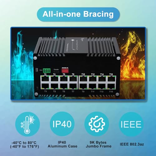 Image of 16 Ports PoE Managed Gigabit Industrial Ethernet Switch,with 16 10 /100 /1000Mbps RJ45 Ports,2-Layer, CLI, Web, IP40, -40C to 80C (-40F to 176F) Operating DIN Rail Ethernet Switch