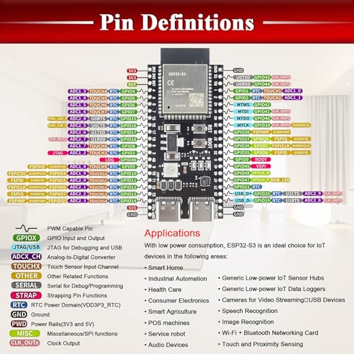 Image of 3PCS ESP32 S3 Development Board 2.4G WiFi BT Module Internet of Things ESP32-S3-WROOM-1 N16R8 MCU 44Pin 8M PSRAM with 1pc 50CM Type-C Cable Set