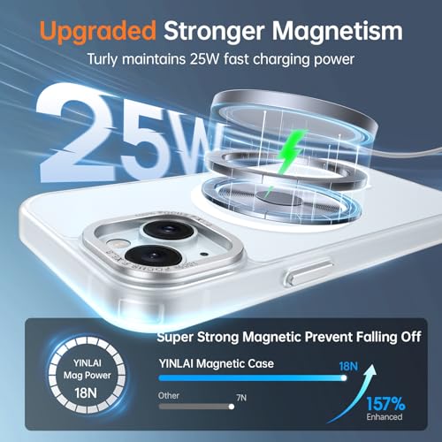 Image of YINLAI for iPhone 15 Case 6.1-inch,Magnetic Compatible with MagSafe, Slim Matte Anti-Fingerprint, Shockproof Full Body Military Grade Protection for iPhone 15 Cover, Clear
