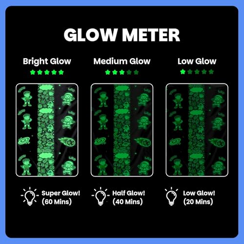 Image of Famyo GlowMaxx Glow in Dark Kids Flannel Blanket 200x152 cm | Leo the Astro, soft flannel double bed blanket, warm winter blanket, lab-tested & safe, grey for kids