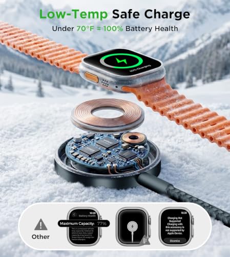 Image of Travel Essentials Multi Charging Cable with 20W Charger Block | 3 in 1 Type C /Lightning /Magnetic Charging Cable for Apple Watch Charger,iPhone Charger,Cruise Vacation Camping Essentials-4FT