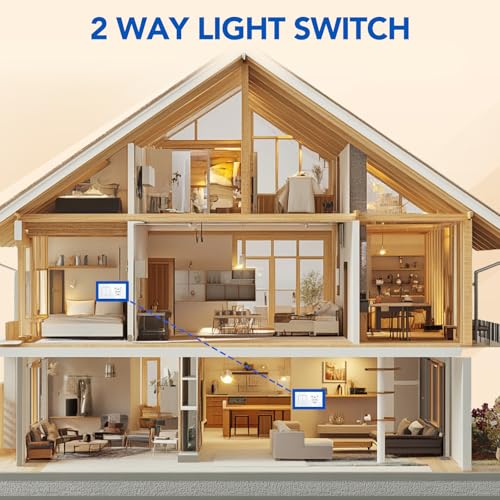 BSEED Lichtschalter mit Steckdose 2 Fach 2 Wege,Wandschalter mit 16A Schuko Steckdose mit USB Anschluss (Max. 2.1A) Typ C Port Wei&szlig;,Physische Taste Wechselschalter mit Steckdose- 157mm