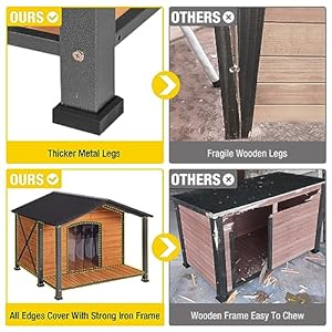   Aivituvin-Large-Dog-House-with-Anti-Chewing-Metal-Frame-Wooden-Dog-Kennel-for-Outdoor-with-Overhang-RoofLarge-Porch-Weatherproof-Roof