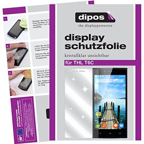 Nessuna alterazione della visualizzazione dello schermo e della funzione touchscreen. Praticamente non si nota alcuna differenza rispetto a un THL T6C senza pellicola protettiva.