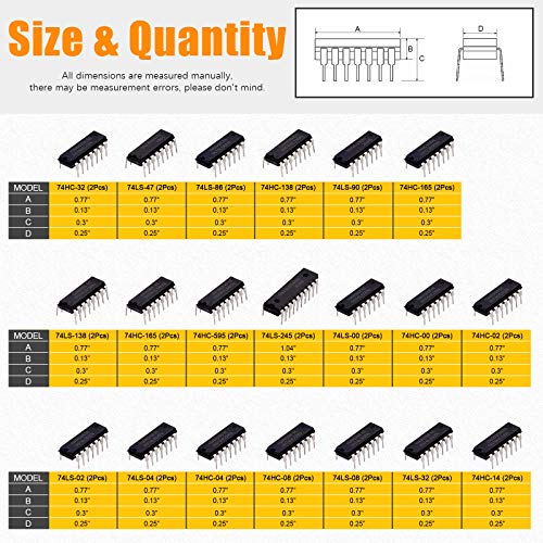 Rustark 40Pcs 20 Types 74HCxx and 74LSxx Series Logic IC Assortment Kit, High-Speed Low-Power Integrated Circuit Chip with Store Case