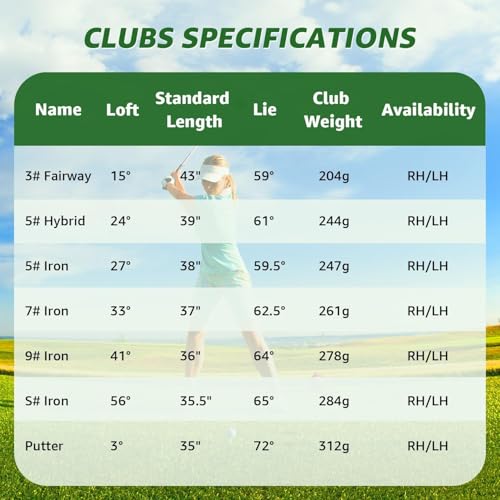 XDriveMax 8-Piece Golf Set