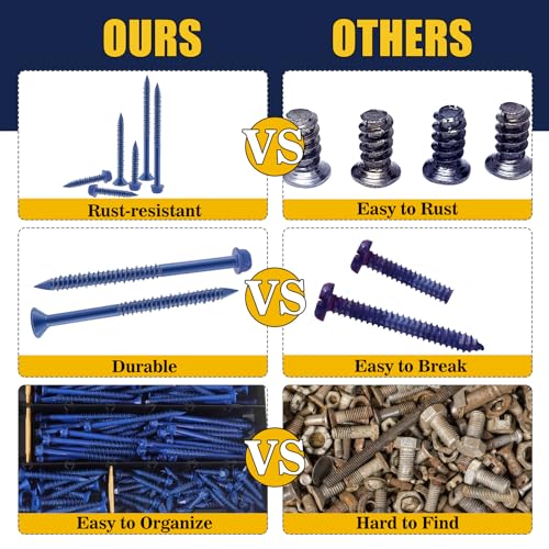 Bonost 1/4 Concrete Screw Assortment Kit 170Pcs - Flat & Hex Head Masonry Screws for Concrete Brick Block Cement, Diamond Point