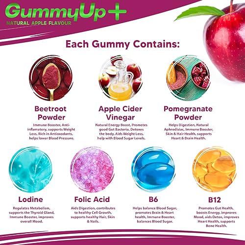 Sugar-Free Apple Cider Vinegar Gummies with The Mother – 1200mg ACV, Folic Acid & B12 for Energy & Wellness – 60 Natural Apple Flavoured Gummies – Delicious, Healthy, & Easy to Take! - Image 5