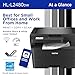 Brother HL-L2480DW Wireless Compact Mobile Monochrome Multi-Function Laser Printer with Copy, Scan, Duplex, Black & White Output | Includes Refresh Subscription Trial(1), (Renewed Premium)